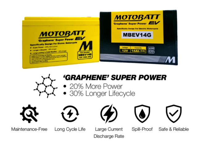 Motobatt MBEV14G (6-DZM-12)